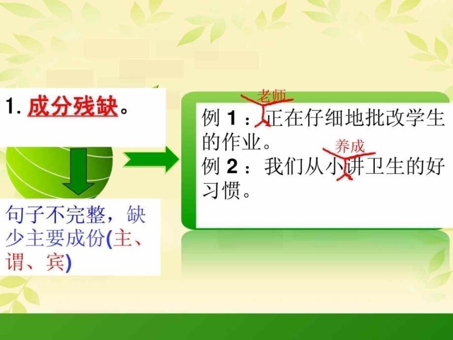 小学六年级复习专项修改病句课件_第5页