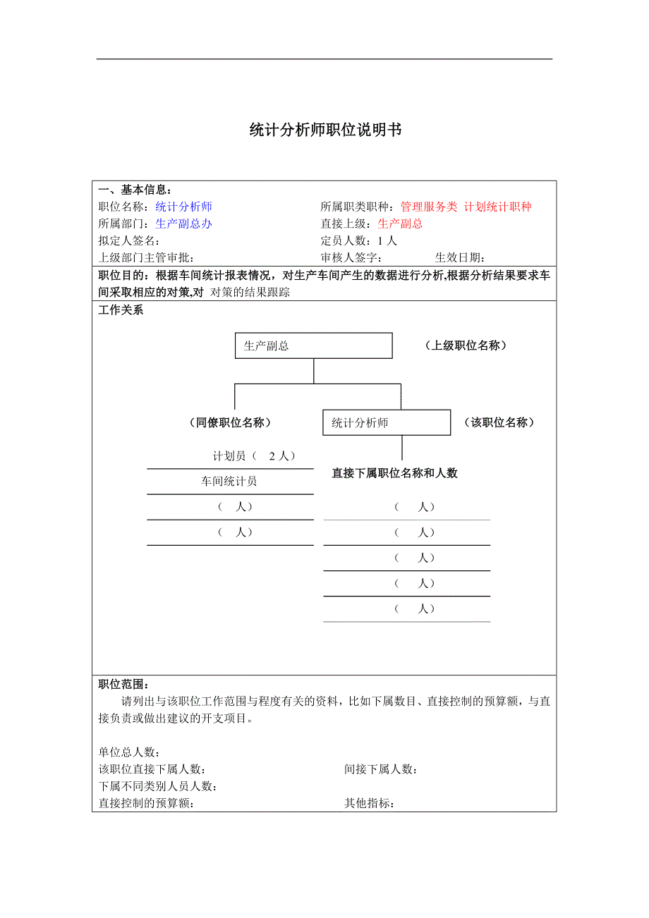 统计分析师岗位说明书_第1页