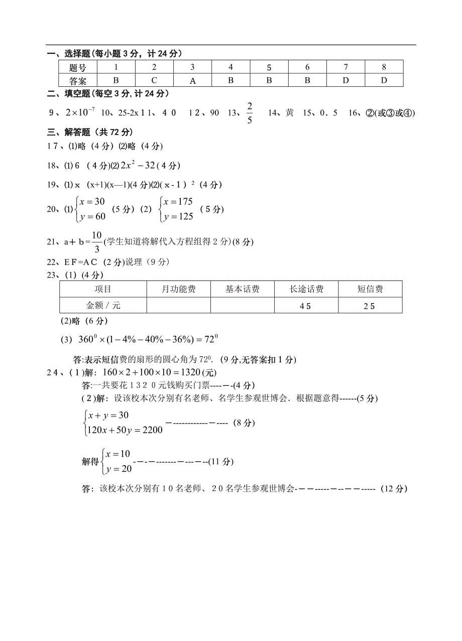 初一下册数学期末考试卷教案_第5页