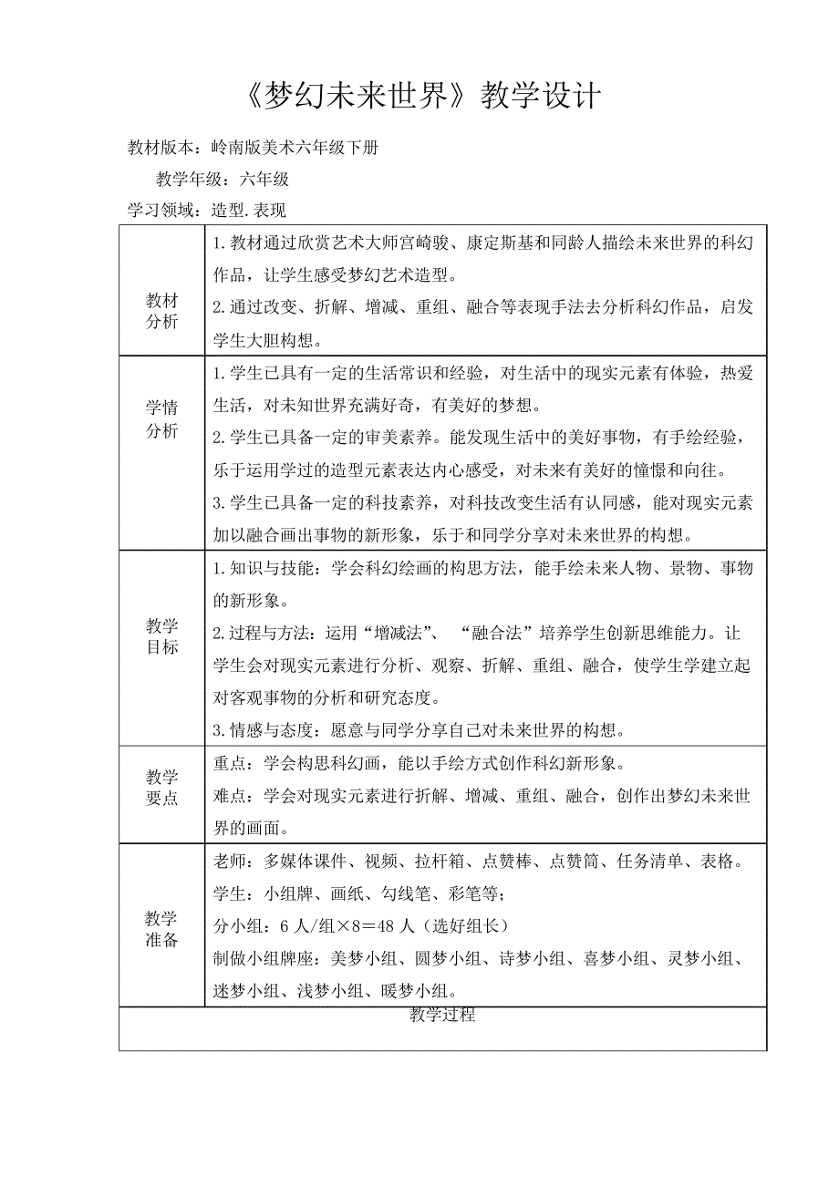 六年级下册美术教案第4课 梦幻未来世界｜岭南版_第1页