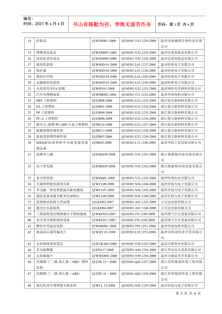 温州经济技术开发区_第2页