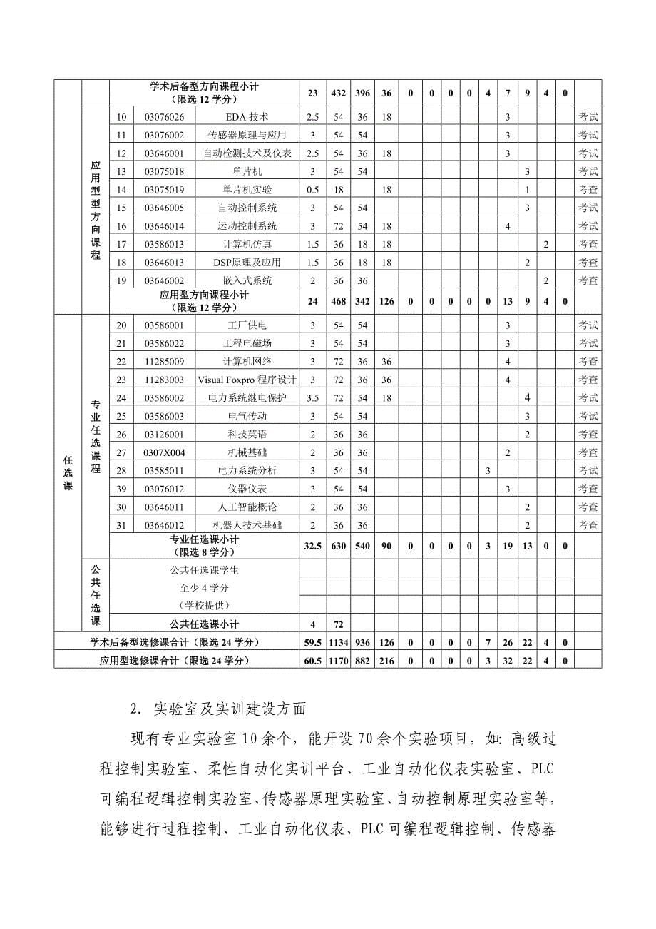 自动化专业转型改造方案(机器人方向)资料_第5页