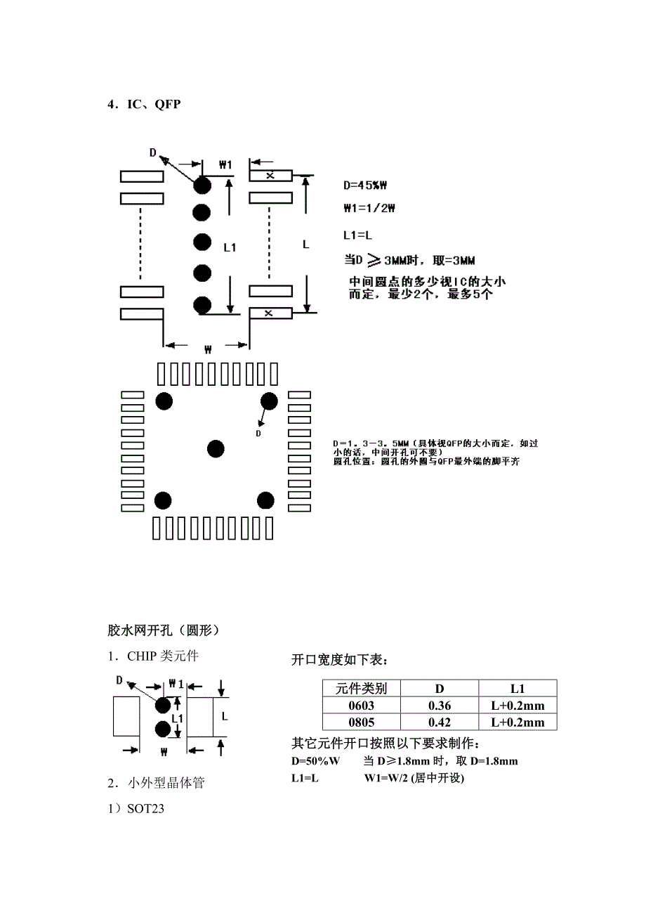 【SMT资料】红胶钢网开孔规范（WORD档）_第4页