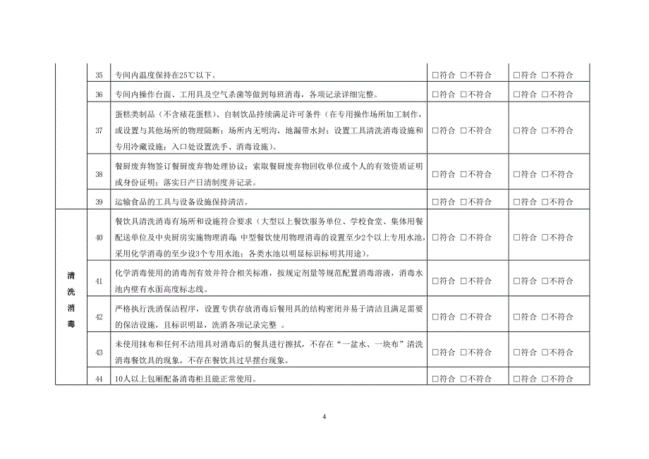 餐饮服务单位自查表.doc_第4页