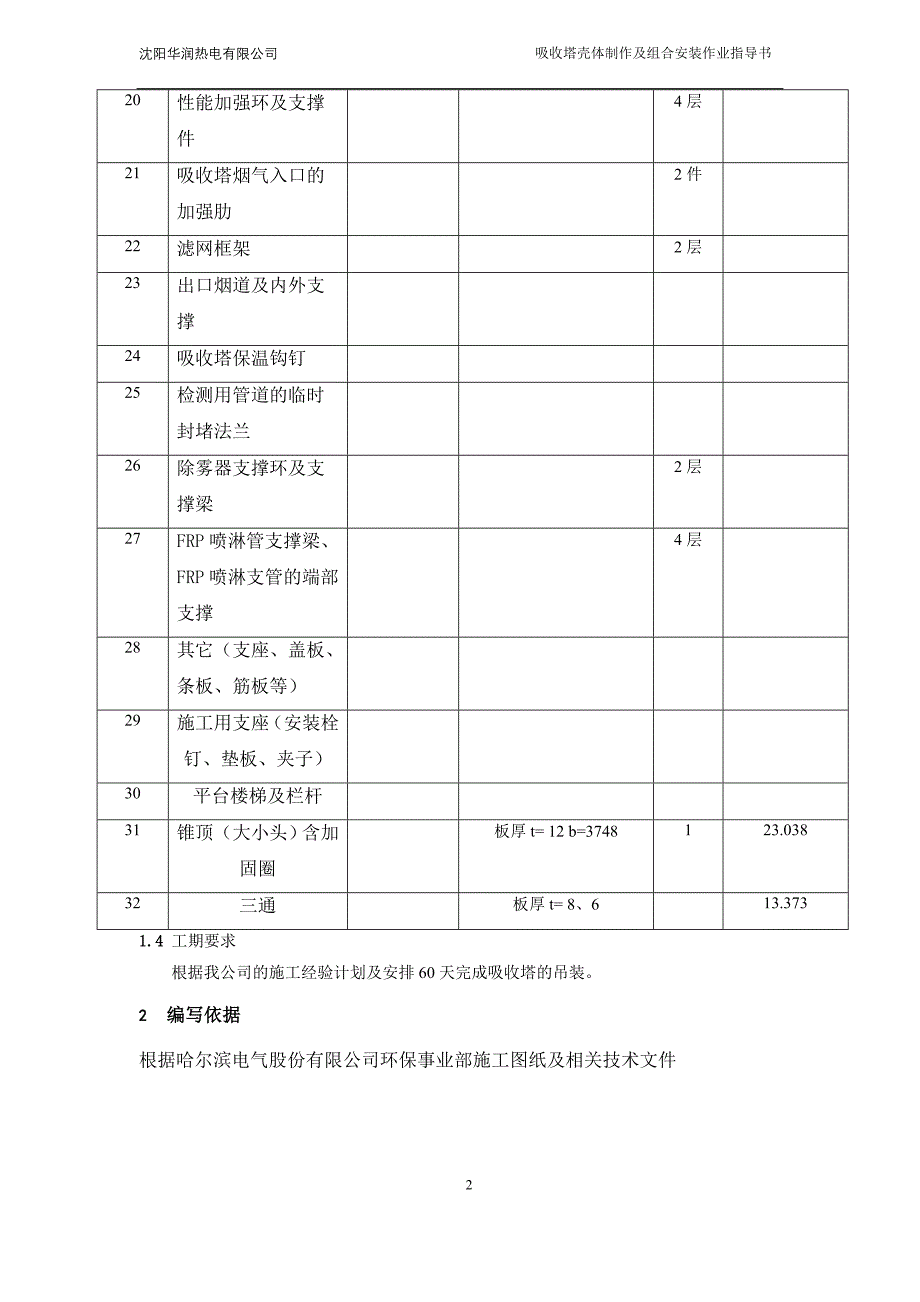 3&#215;200MW机组 脱硫改造工程吸收塔安装作业指导书_第4页