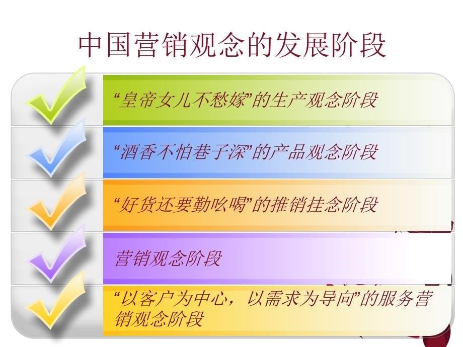 服务营销实务培训_第5页