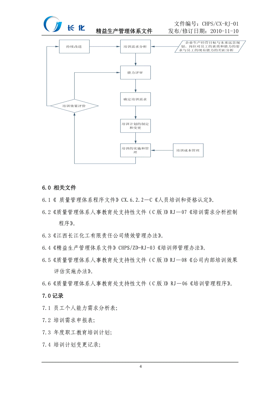 精益生产管理体系文件人员培训控制程序_第4页