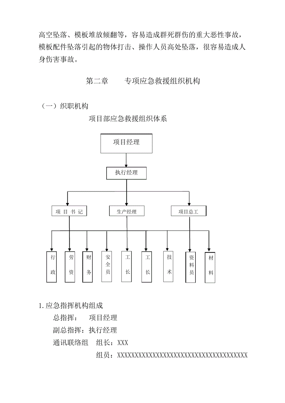 模板工程专项应急预案(模板)_第3页