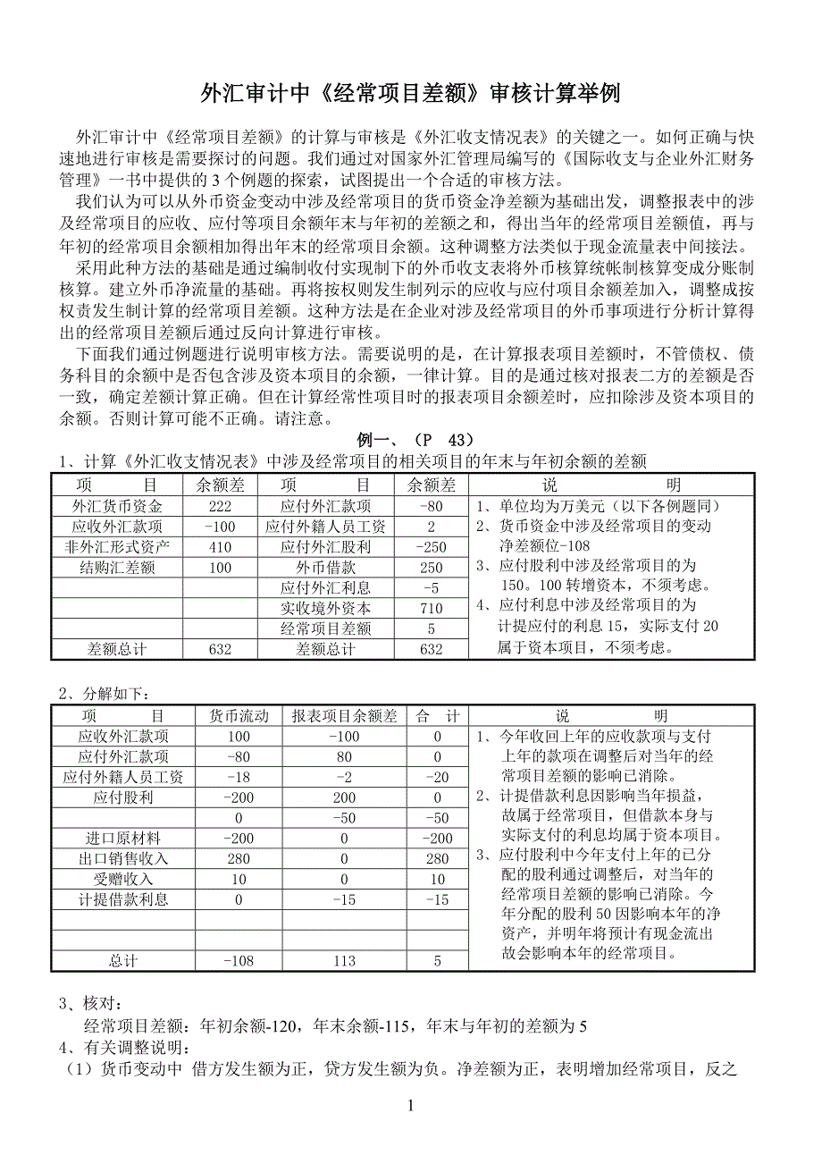 经常项目差额审核计算举例.doc_第1页