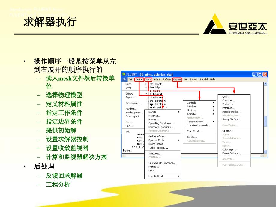 求解器基础 Introductory FLUENT Training_第2页