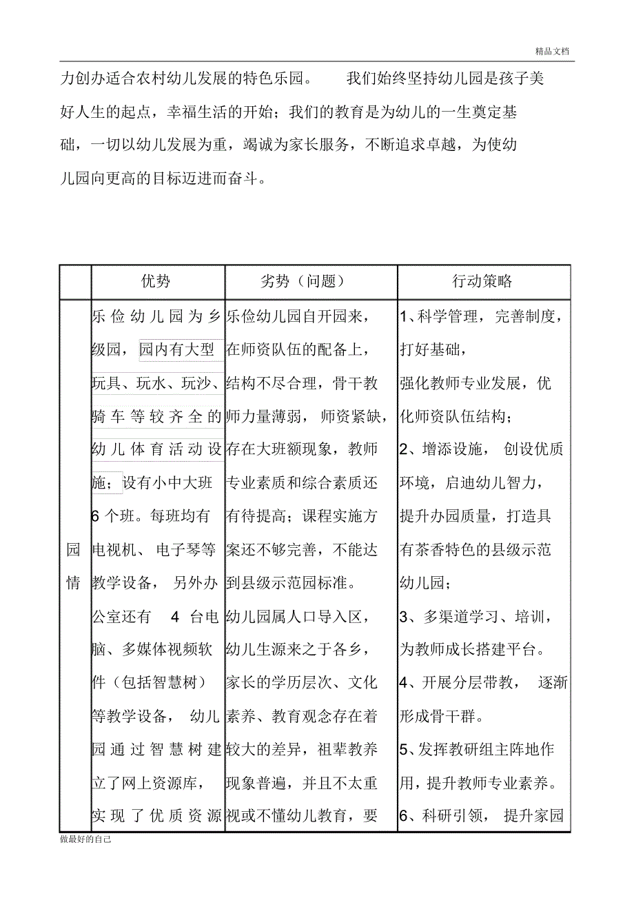 幼儿园课程实施方案(修正版)_第2页