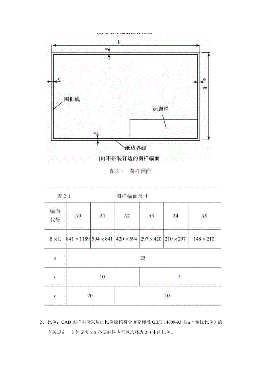 化工工艺设计流程图制图标准_第2页