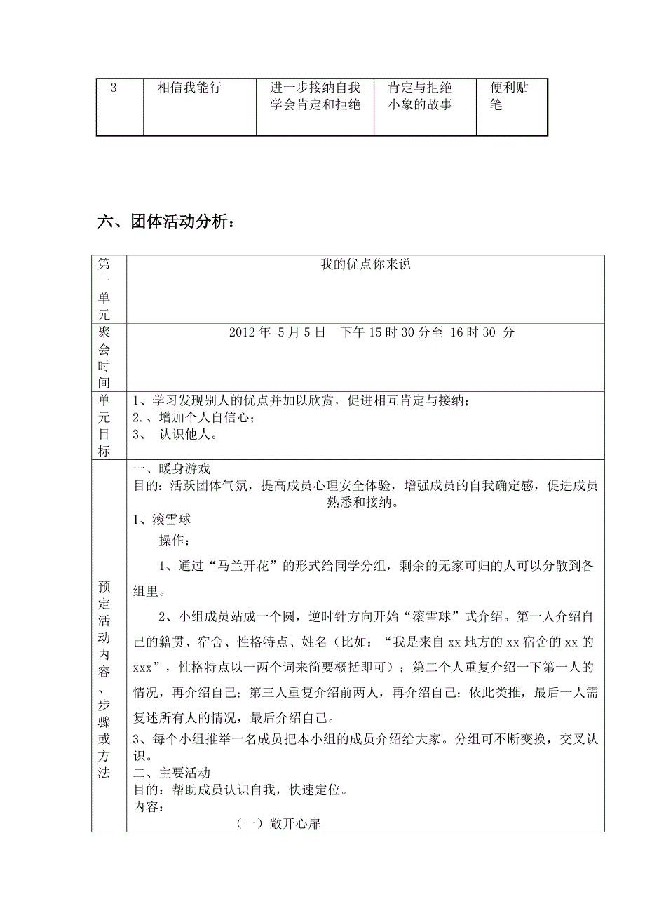 提高自信心团体心理辅导方案设计实例_第2页