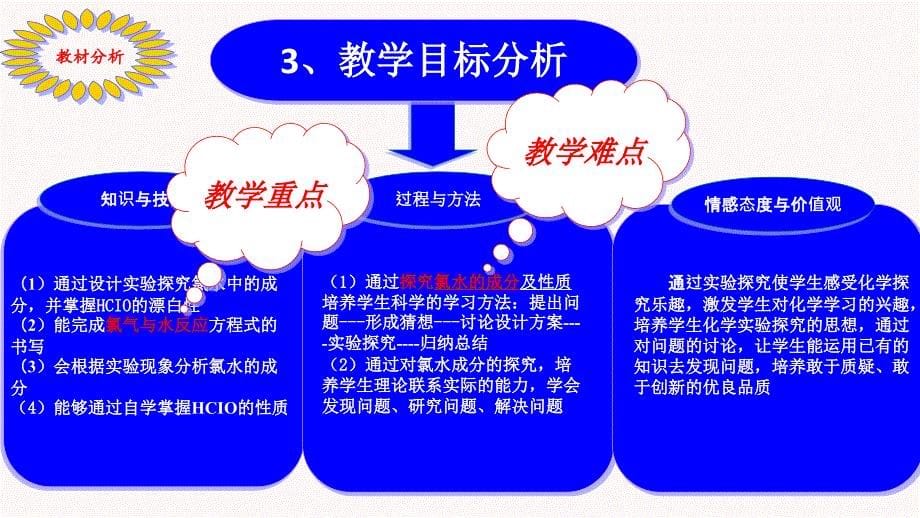 探究新制氯水成分及性质ppt课件_第5页