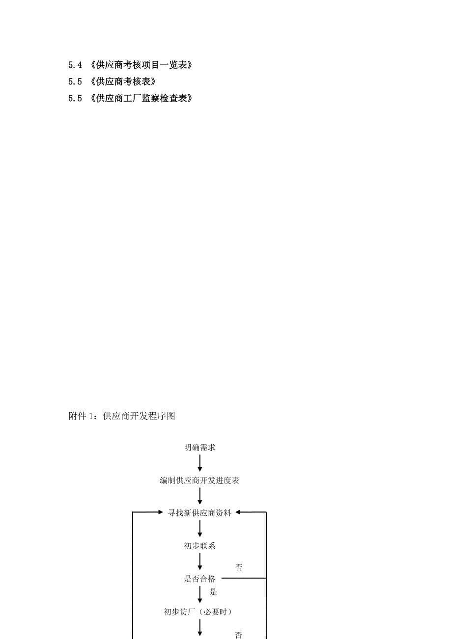 供应商管理控制程序_第5页