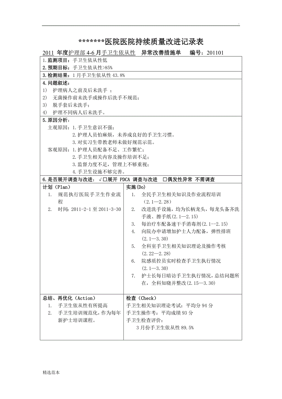 手卫生持续质量改进报告9.doc_第2页