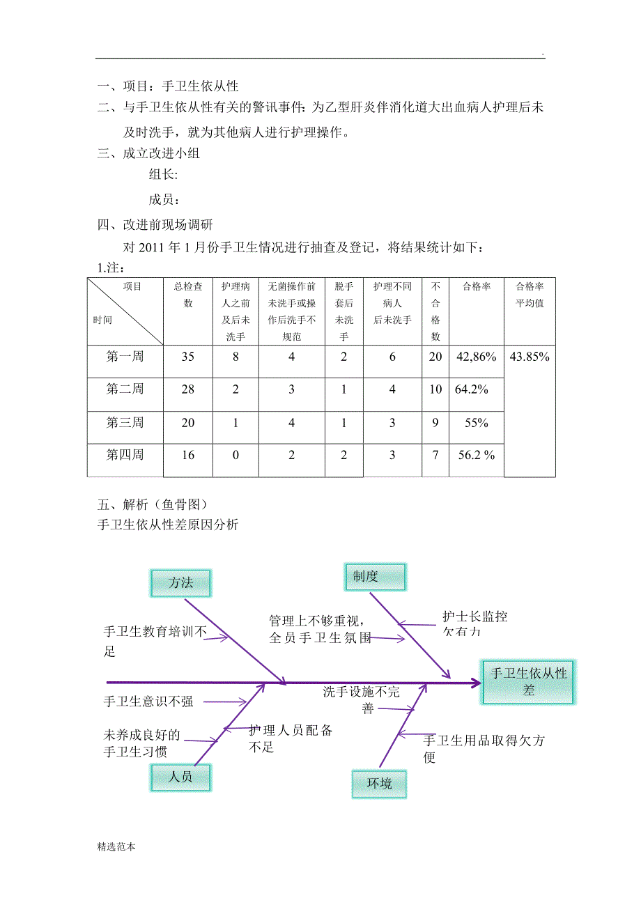 手卫生持续质量改进报告9.doc_第3页