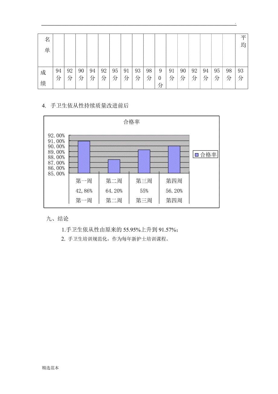 手卫生持续质量改进报告9.doc_第5页