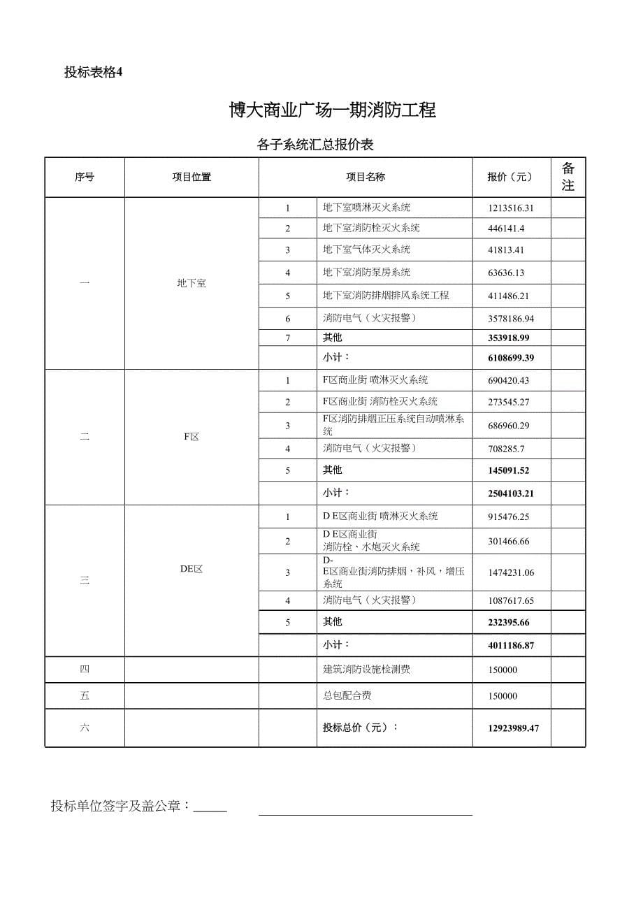 消防工程投标书（天选打工人）().docx_第5页