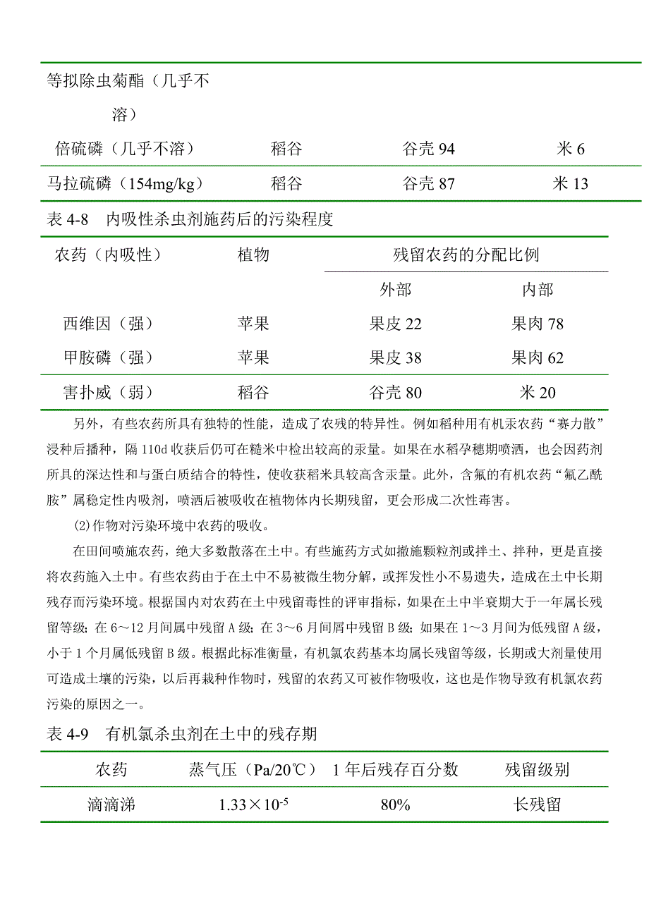 农残速测仪对农药残留慢性毒害防治的研究_第2页