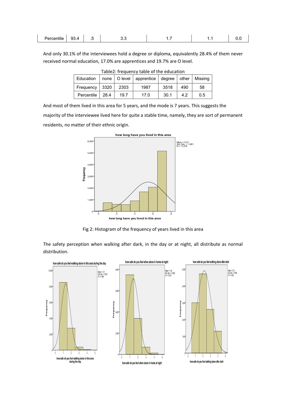 SPSSreportonbcs.docx_第2页