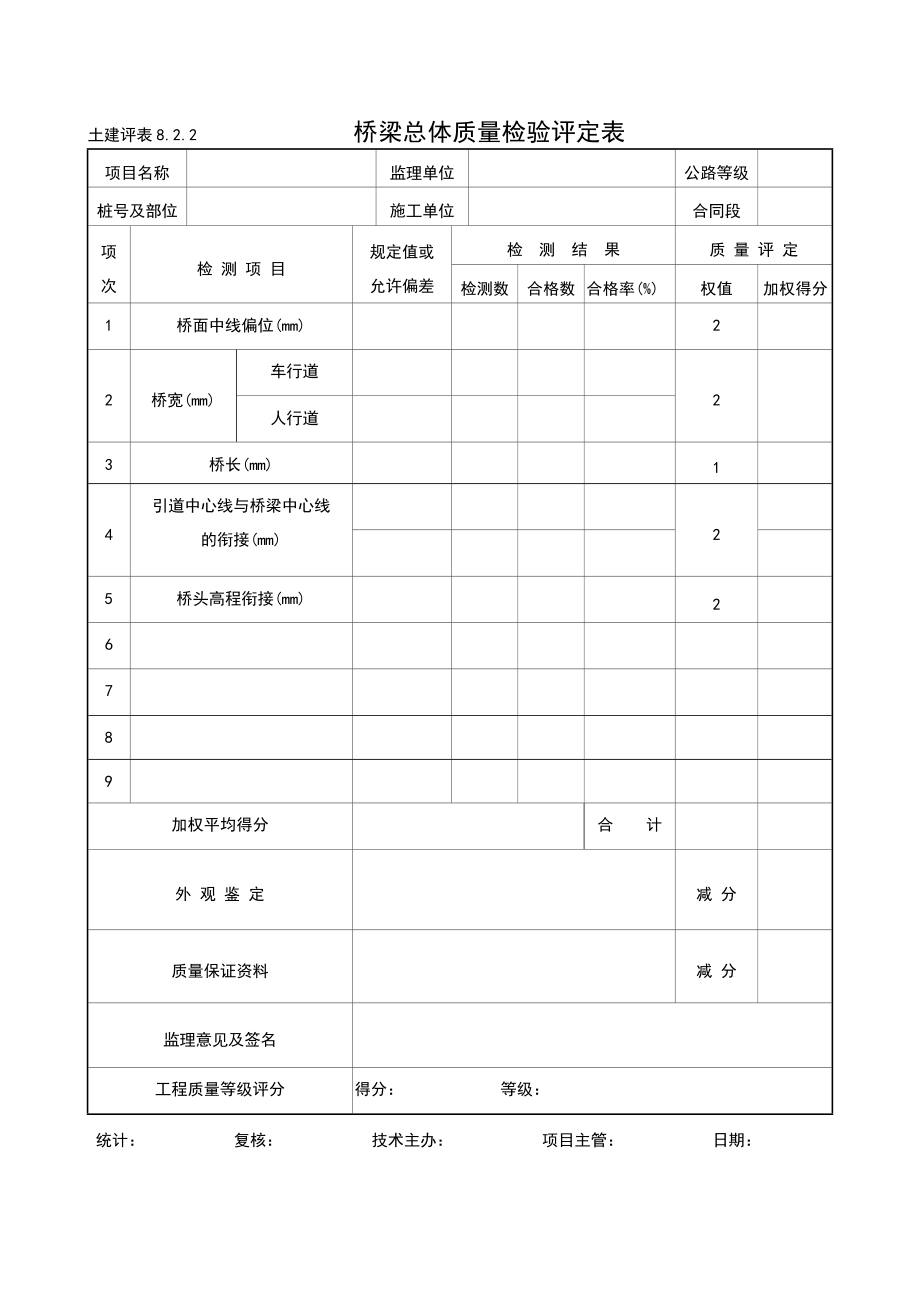 桥梁工程质量评定表.doc_第4页