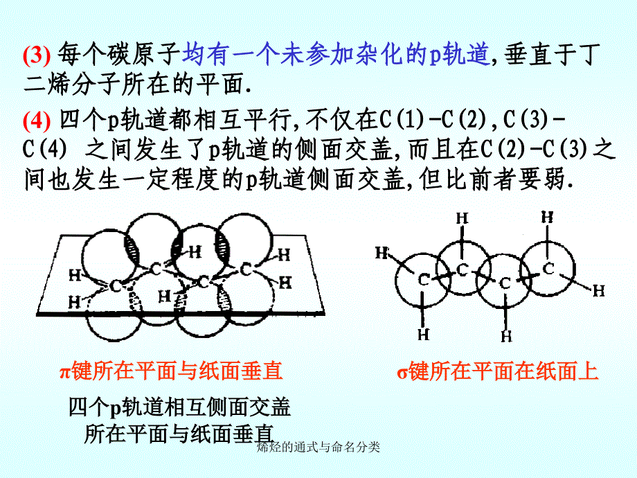 烯烃的通式与命名分类课件_第4页