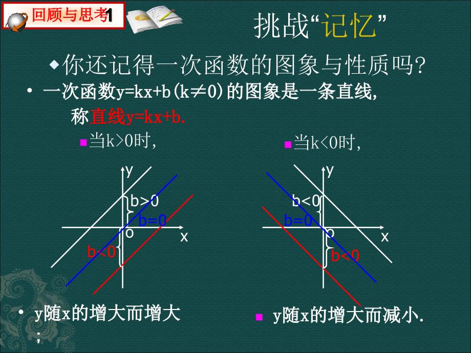 数学：172实际问题与反比例函数第4课时课件人教新课标八年级下_第2页