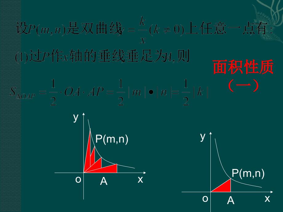 数学：172实际问题与反比例函数第4课时课件人教新课标八年级下_第4页