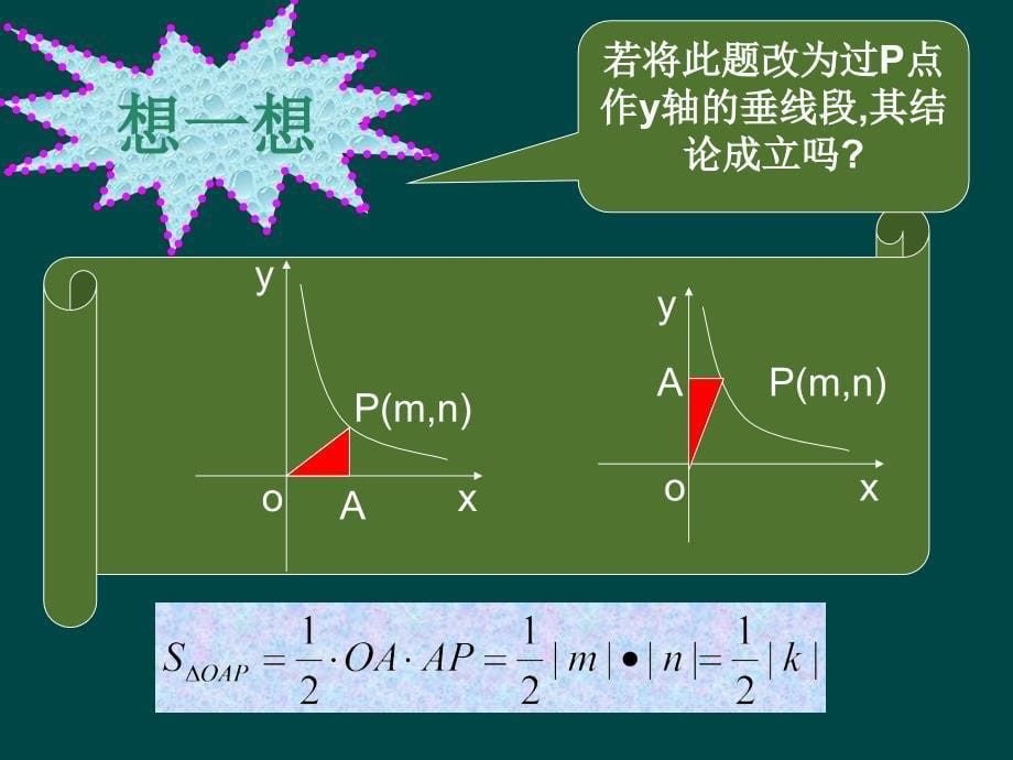 数学：172实际问题与反比例函数第4课时课件人教新课标八年级下_第5页