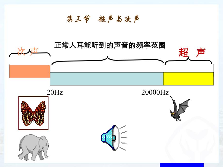 33超声与次声_第4页