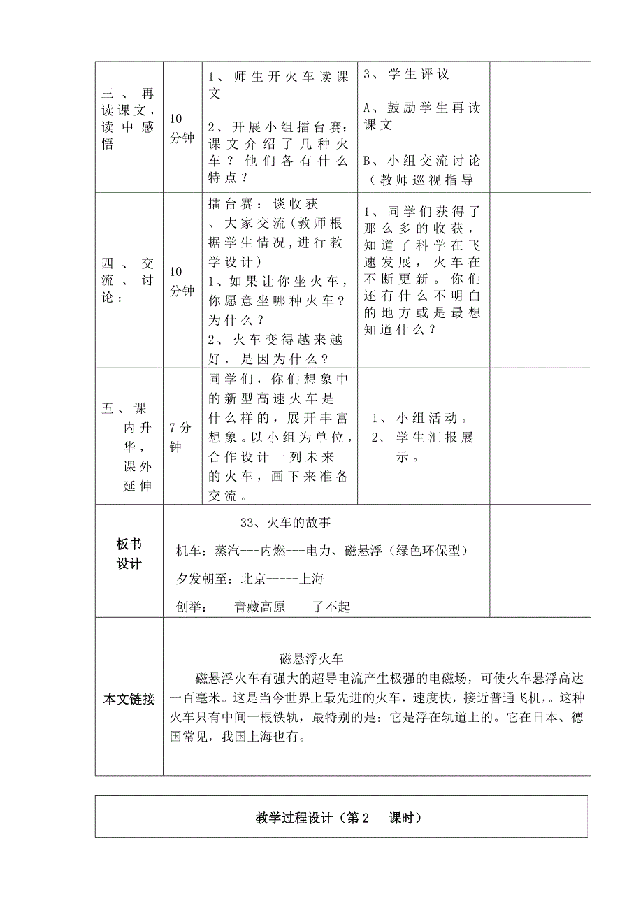 张会琴一语33火车的故事_第2页