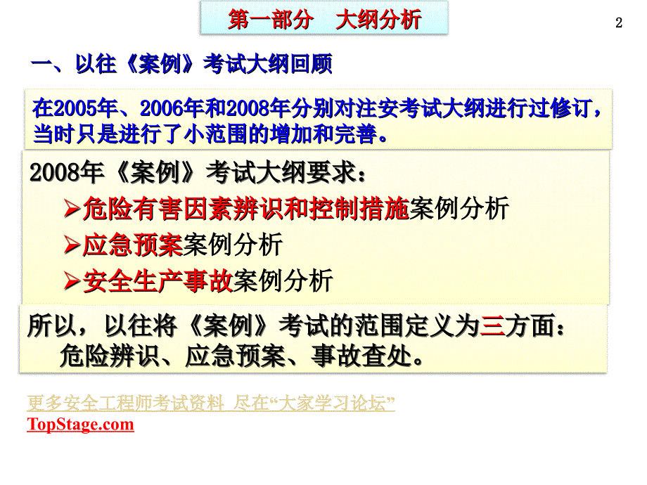 安全工程师考试安全生产事故案例分析学习课件_第2页