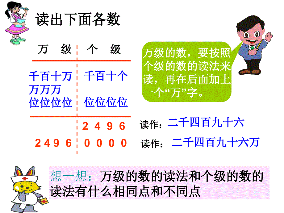 2人教版四年级数学上册第一单元大数的认识_读出亿以内的数第二课时_第3页