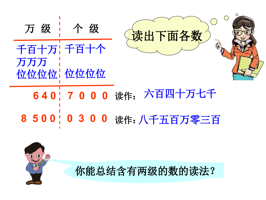 2人教版四年级数学上册第一单元大数的认识_读出亿以内的数第二课时_第4页