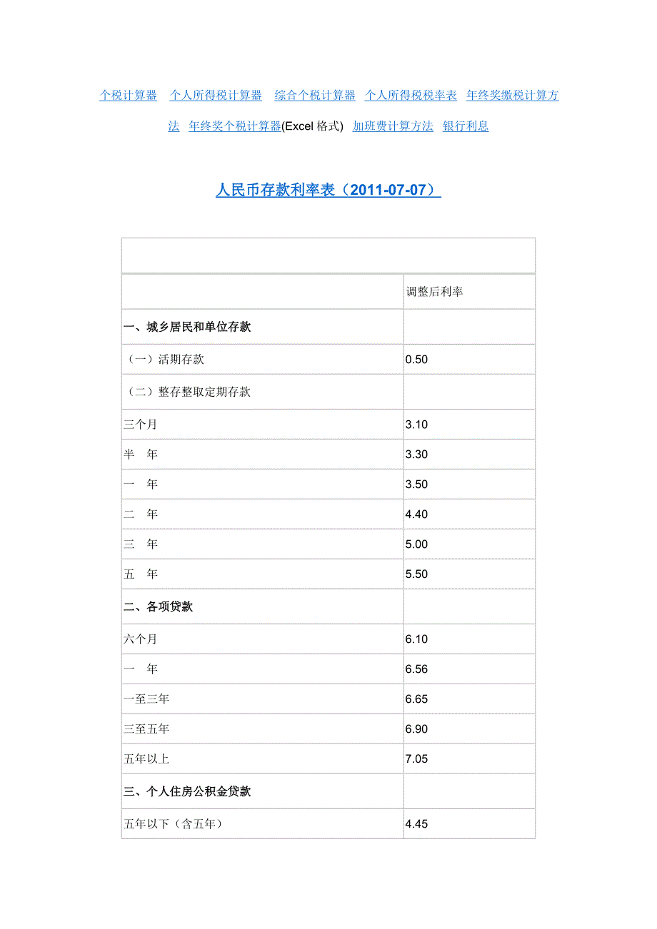 人民币存款利率表(2011-07-07).doc_第1页