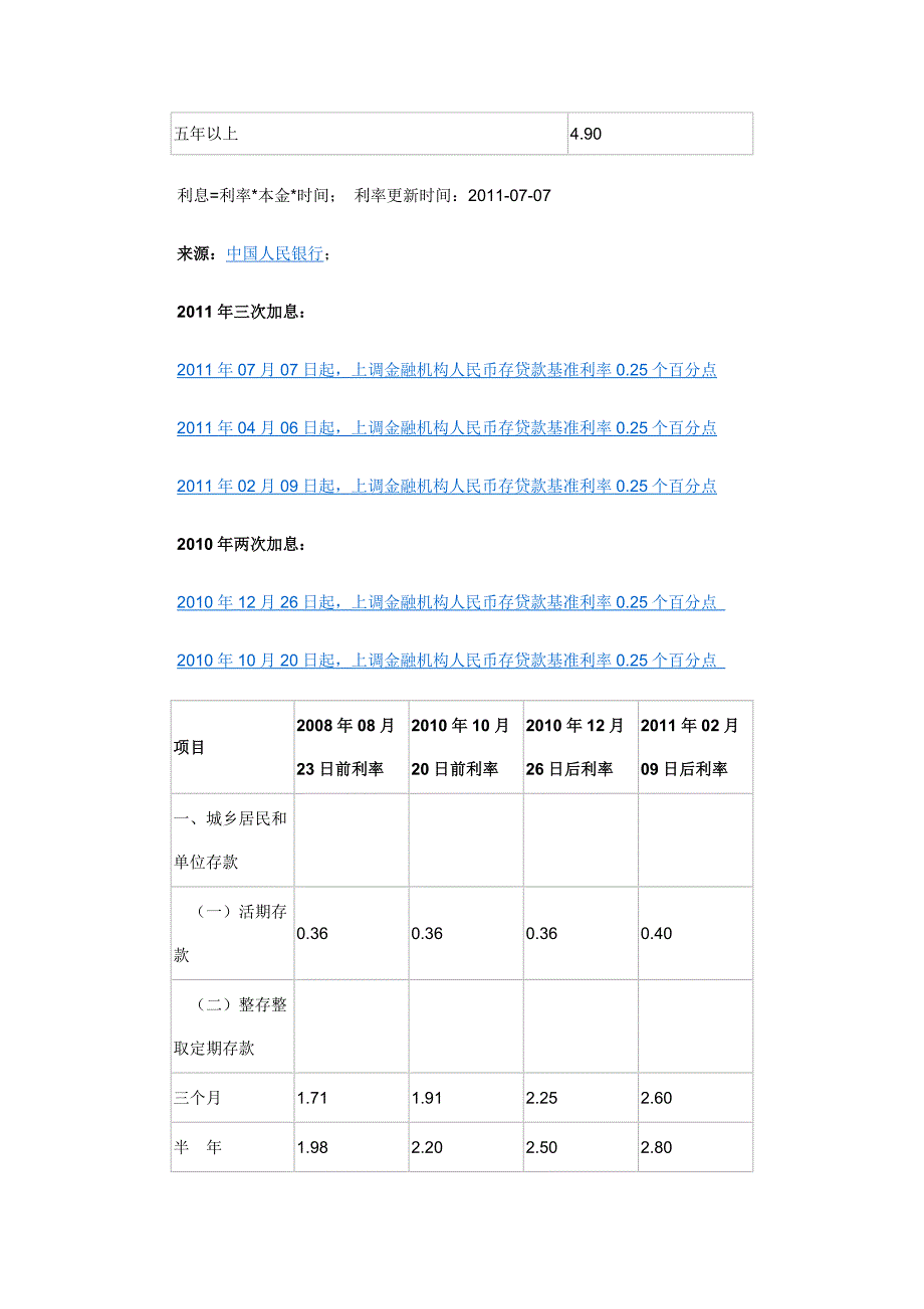 人民币存款利率表(2011-07-07).doc_第2页