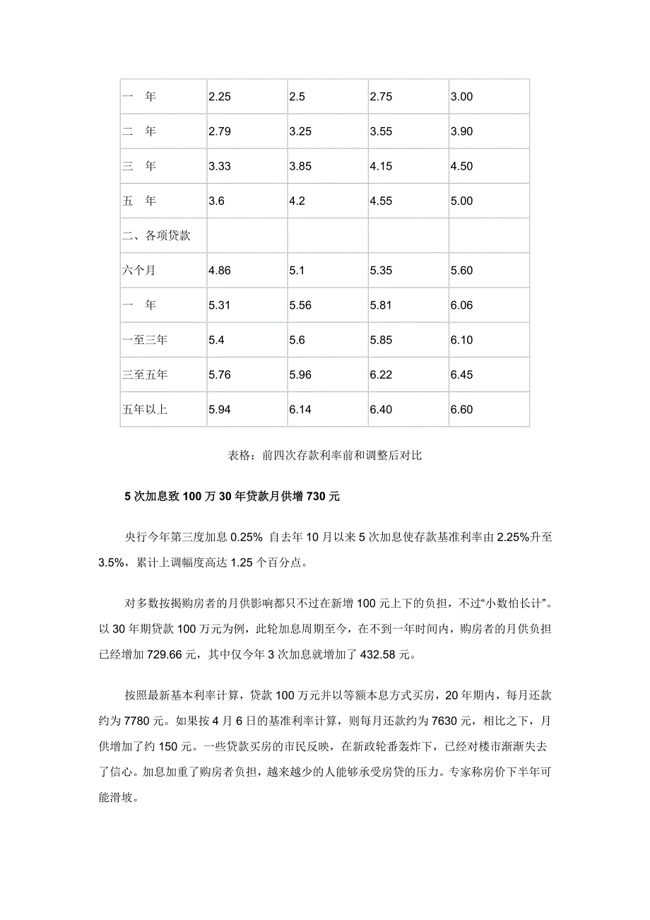 人民币存款利率表(2011-07-07).doc_第3页