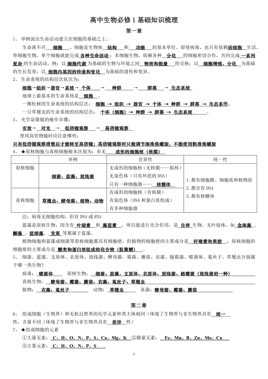 高中生物必修1基础知识梳理(带答案)_第1页