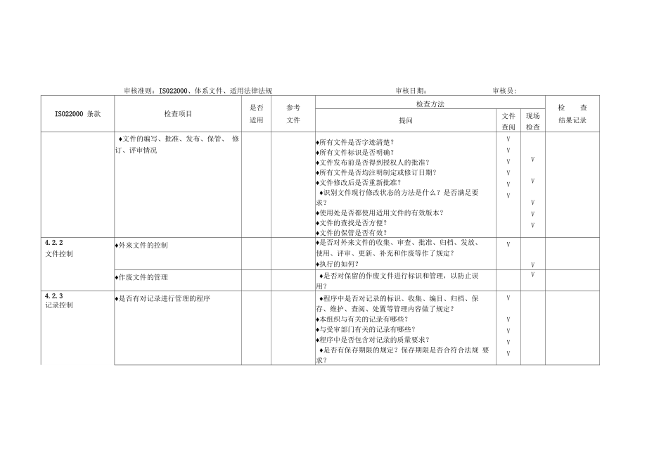 ISO22000审核检查表(案例)_第2页