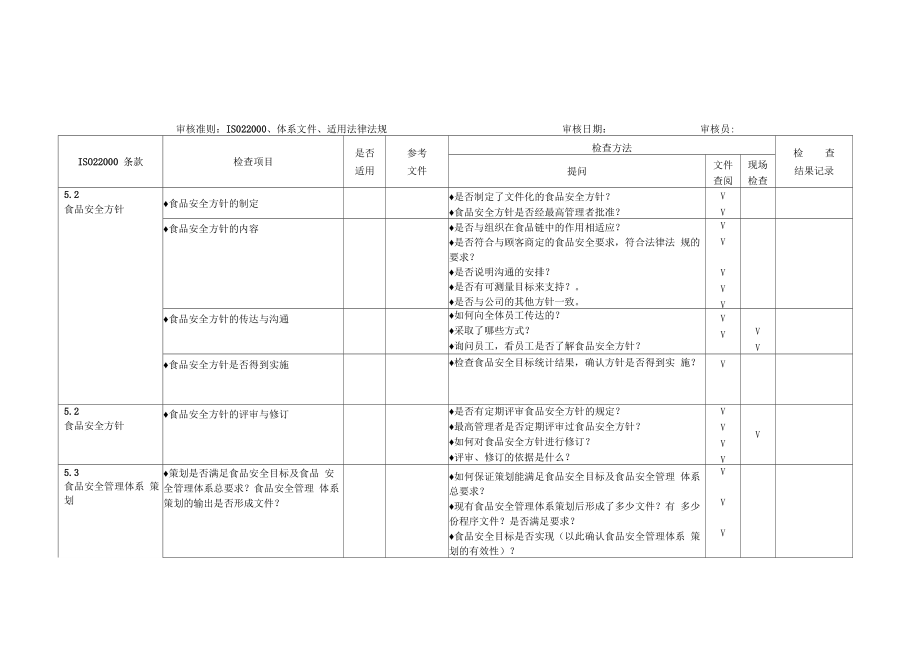 ISO22000审核检查表(案例)_第4页