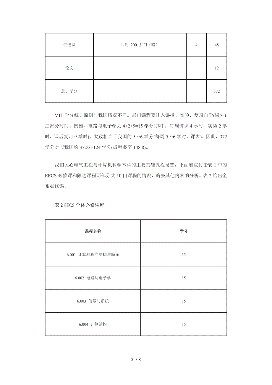 MIT课程设置_第2页