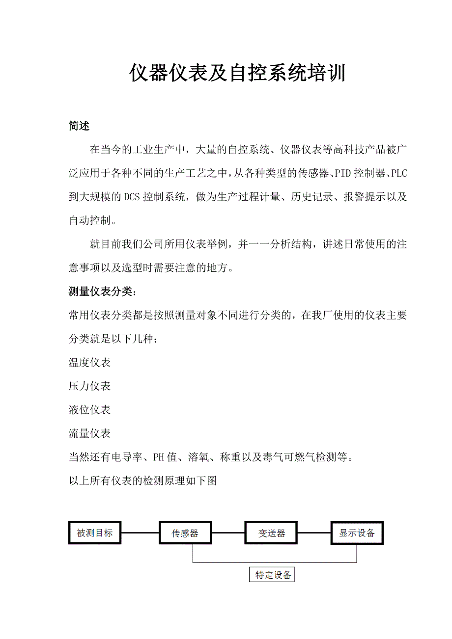 化工仪表培训_第1页