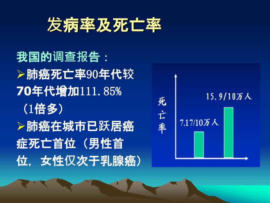 原发性支气管肺癌_第3页