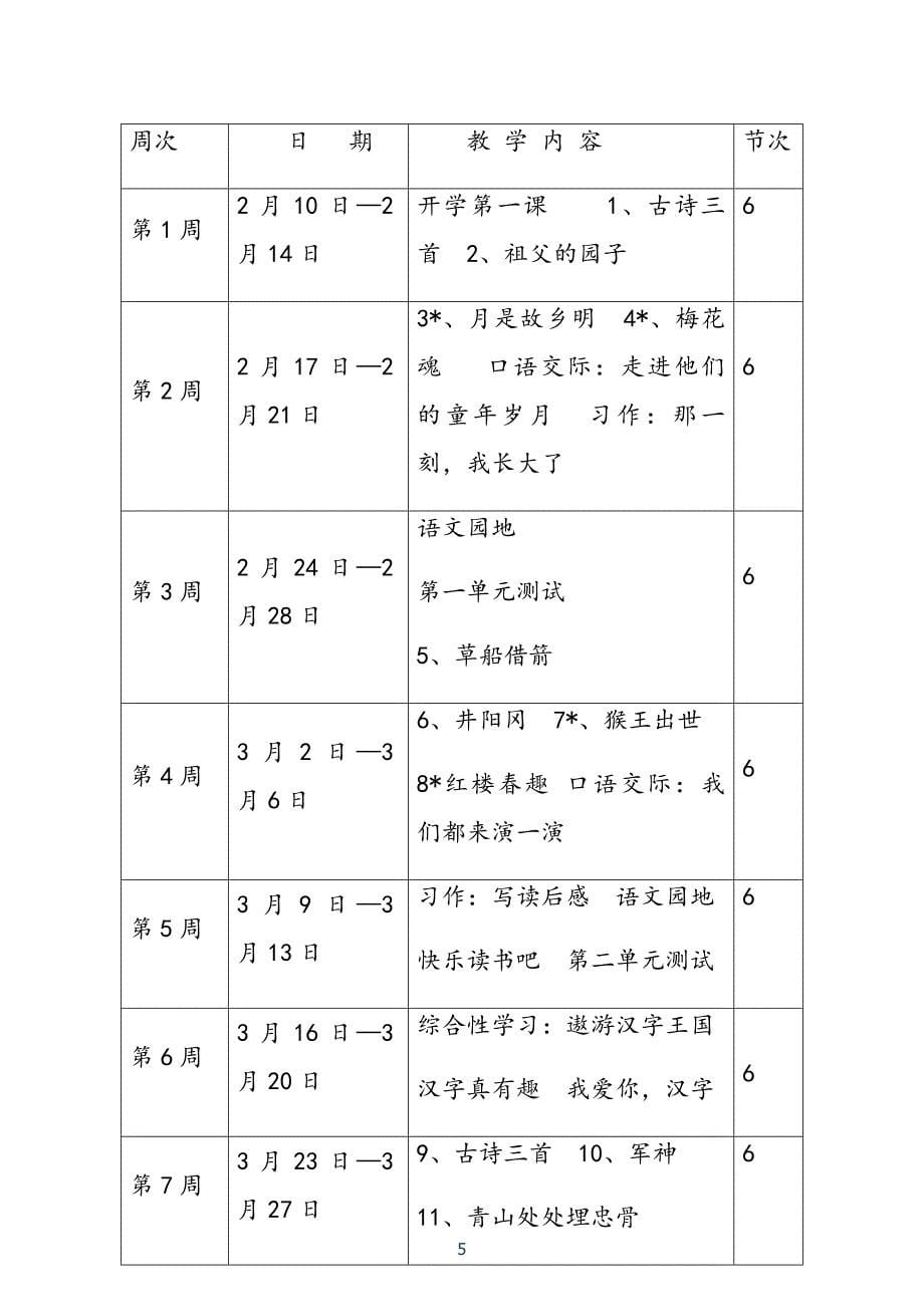 2021年春新人教版部编本五年级下册语文教学计划含教学进度安排表_第5页