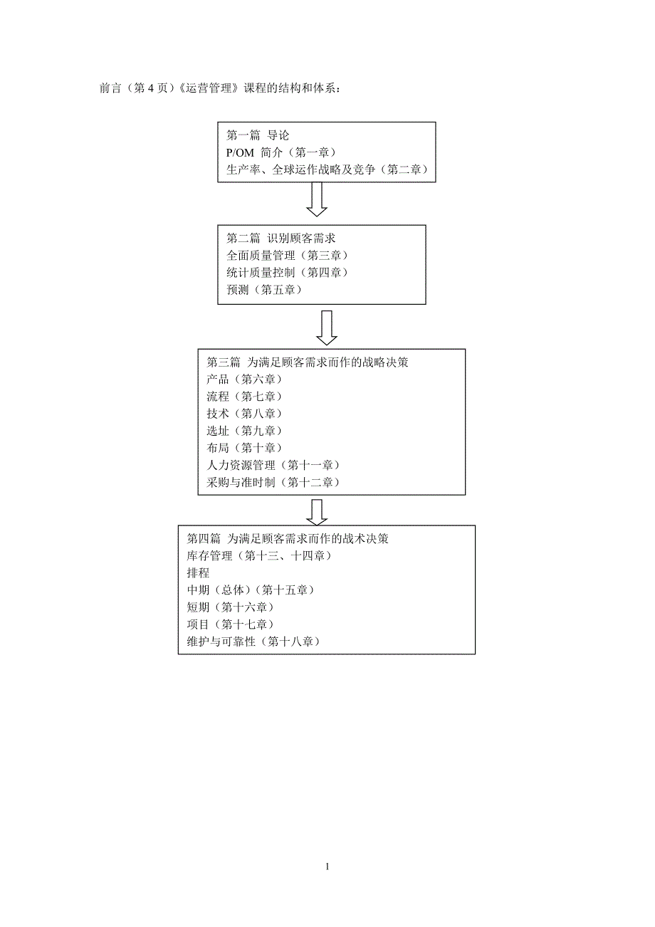 生产与作业管理教材资料摘录_第1页