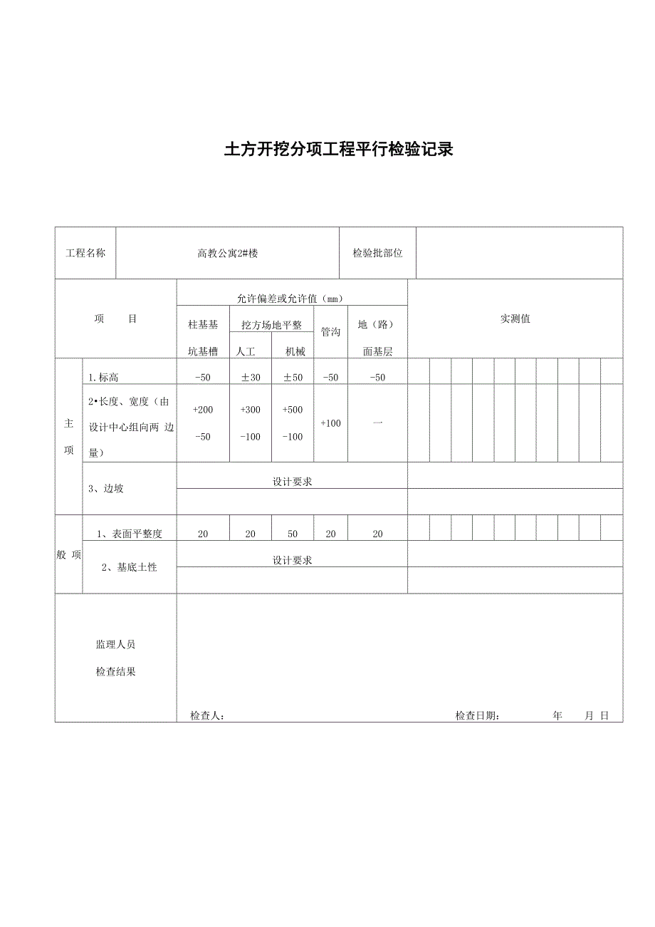 平行检验记录表格_第1页