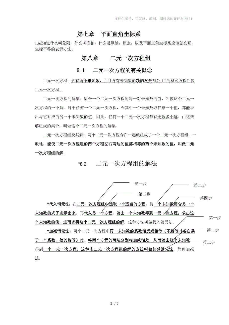 初一数学下期中复习与练习(含答案)_第2页