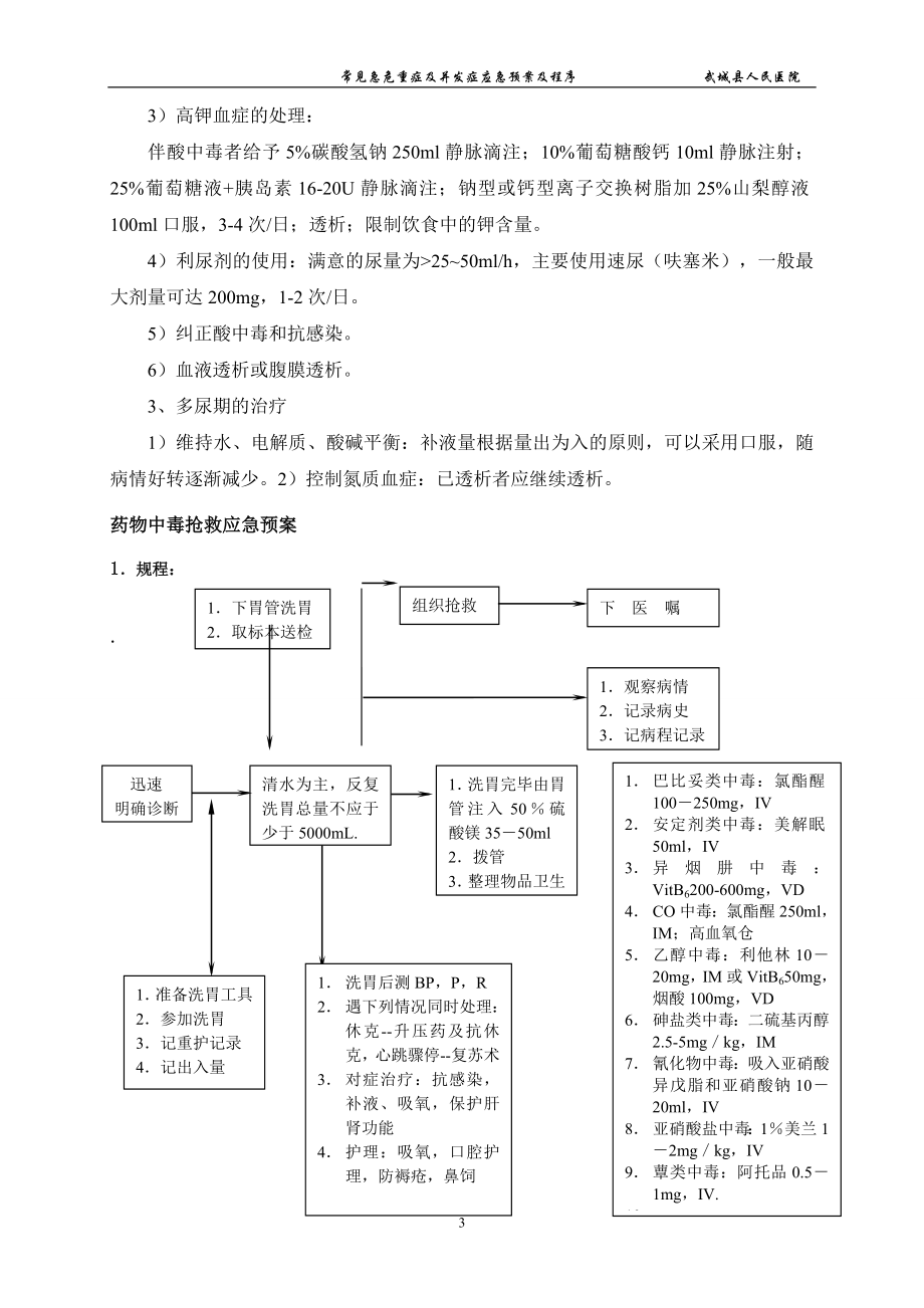 心肺复苏应急预案_第3页