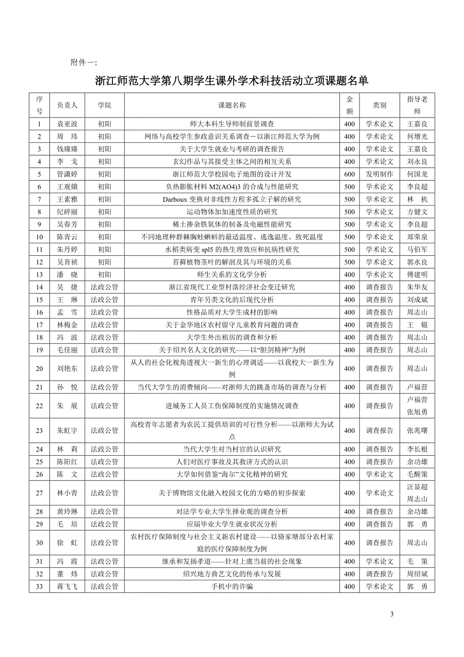 浙江师范大学团委.doc_第3页